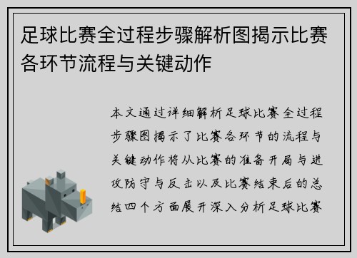 足球比赛全过程步骤解析图揭示比赛各环节流程与关键动作
